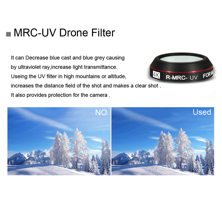 Drone Filter Voor Mavic Pro Cp - Drone Ndvi recensie en prijs