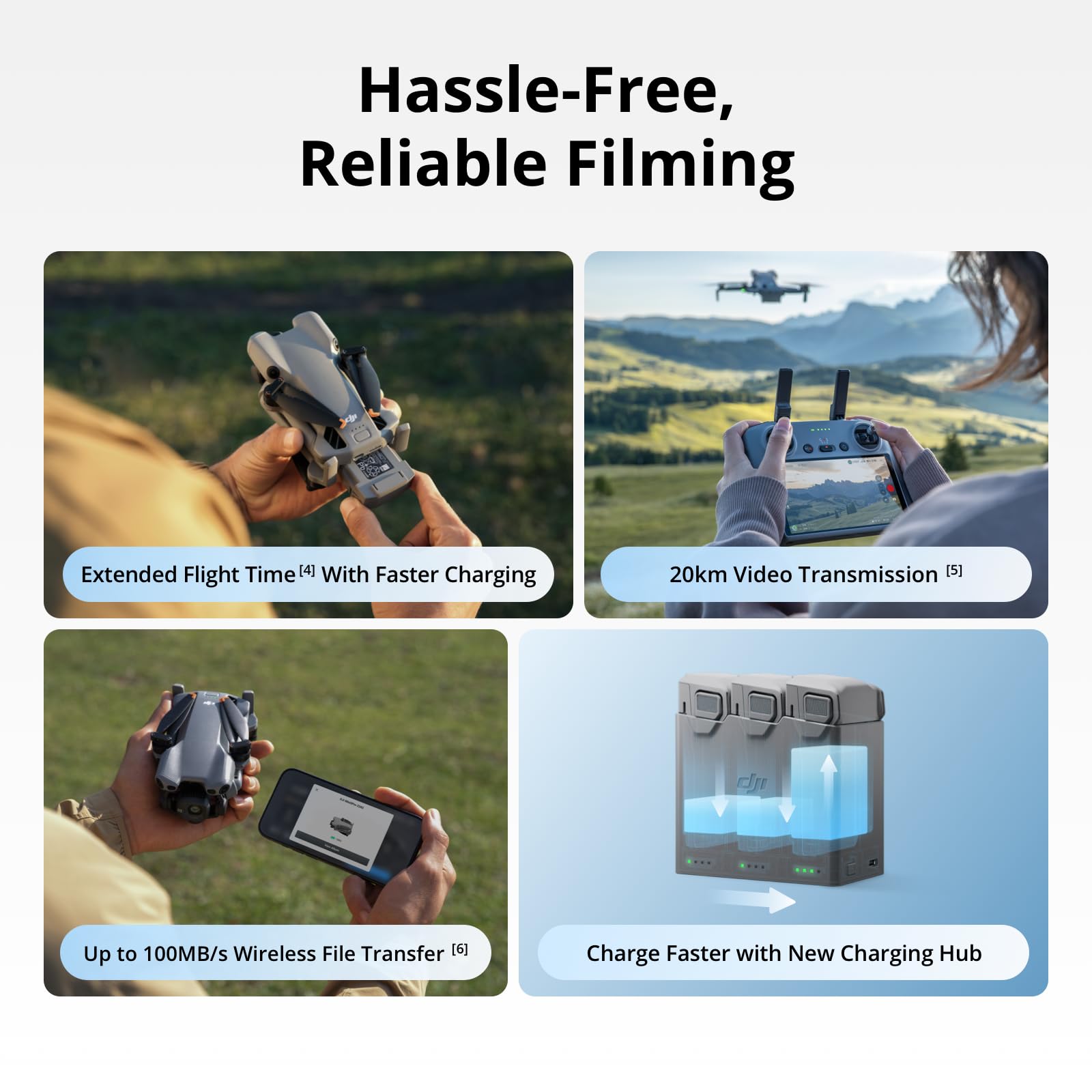 DJI Mini 5 Pro Fly More Combo  - Drone Video Production recensie en prijs